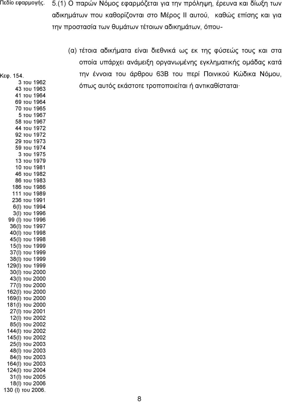 3 του 1962 43 του 1963 41 του 1964 69 του 1964 70 του 1965 5 του 1967 58 του 1967 44 του 1972 92 του 1972 29 του 1973 59 του 1974 3 του 1975 13 του 1979 10 του 1981 46 του 1982 86 του 1983 186 του