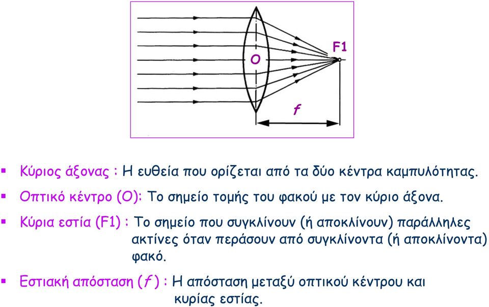 Κύρια εστία (F1) : Το σημείο που συγκλίνουν (ή αποκλίνουν) παράλληλες ακτίνες όταν