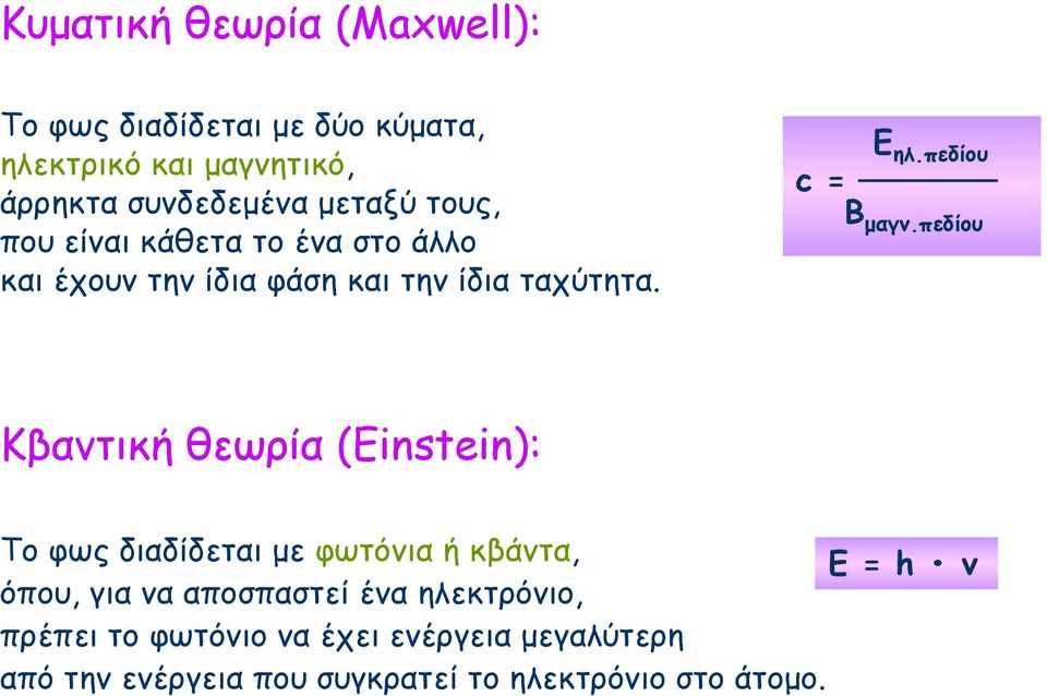 πεδίου c = Βμαγν.