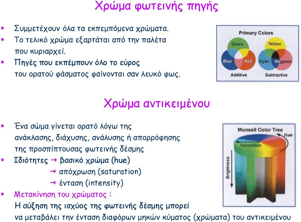 Χρώμα αντικειμένου Ένα σώμα γίνεται ορατό λόγω της ανάκλασης, διάχυσης, ανάλυσης ή απορρόφησης της προσπίπτουσας φωτεινής δέσμης