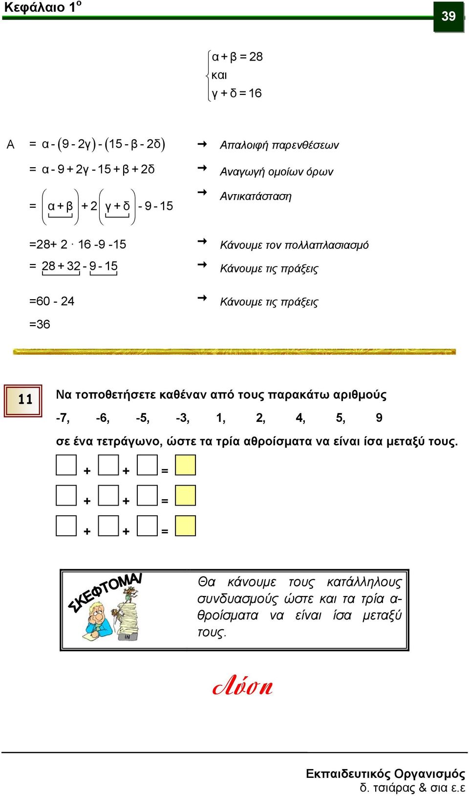 καθέναν από τους παρακάτω αριθμούς -7, -6, -5, -3,, 2, 4, 5, 9 σε ένα τετράγωνο, ώστε τα τρία αθροίσματα να είναι