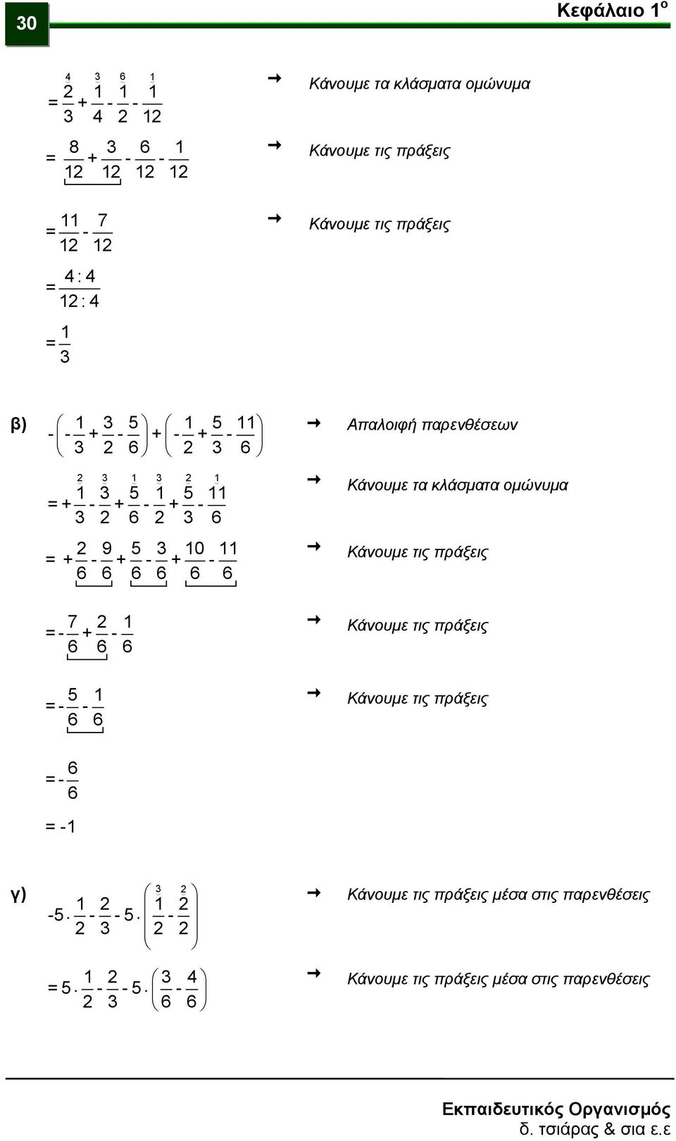 κλάσματα ομώνυμα 3 5 5 + - + - + - 3 2 6 2 3 6 2 9 5 3 0 + - + - + - - 7 + 2-6 - 5-6 -