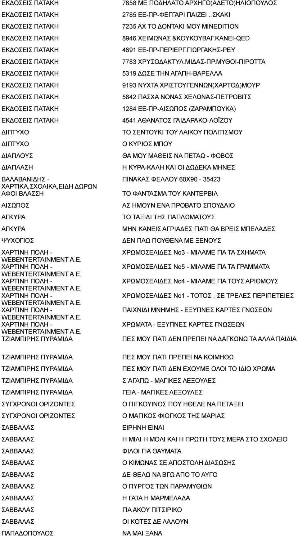 ΜΥΘΟΙ-ΠΙΡΟΤΤΑ 5319 ΔΩΣΕ ΤΗΝ ΑΓΑΠΗ-ΒΑΡΕΛΛΑ 9193 ΝΥΧΤΑ ΧΡΙΣΤΟΥΓΕΝΝΩΝ(ΧΑΡΤΟΔ)ΜΟΥΡ 5842 ΠΑΣΧΑ ΝΟΝΑΣ ΧΕΛΩΝΑΣ-ΠΕΤΡΟΒΙΤΣ 1284 ΕΕ-ΠΡ- (ΖΑΡΑΜΠΟΥΚΑ) 4541 ΑΘΑΝΑΤΟΣ ΓΑΙΔΑΡΑΚΟ-ΛΟΪΖΟΥ ΤΟ ΣΕΝΤΟΥΚΙ ΤΟΥ ΛΑΙΚΟΥ