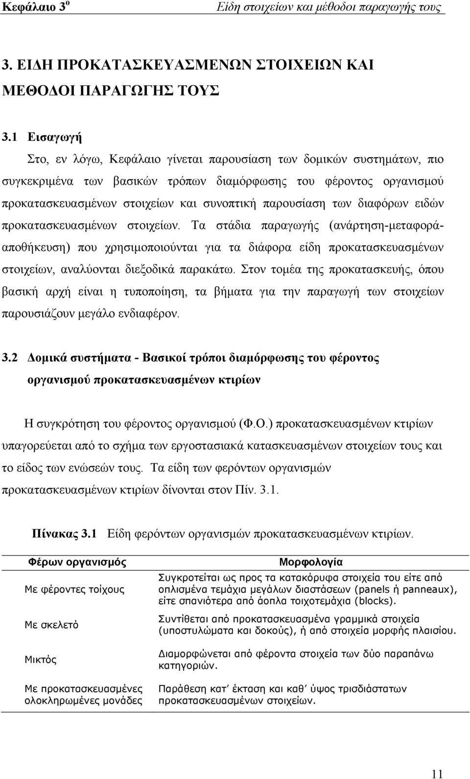 παρουσίαση των διαφόρων ειδών προκατασκευασμένων στοιχείων.