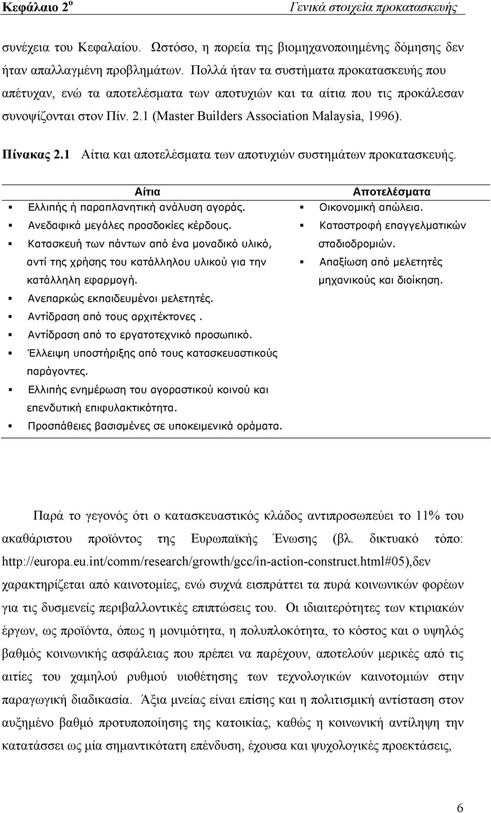 Πίνακας 2.1 Αίτια και αποτελέσματα των αποτυχιών συστημάτων προκατασκευής. Αίτια Ελλιπής ή παραπλανητική ανάλυση αγοράς. Ανεδαφικά μεγάλες προσδοκίες κέρδους.