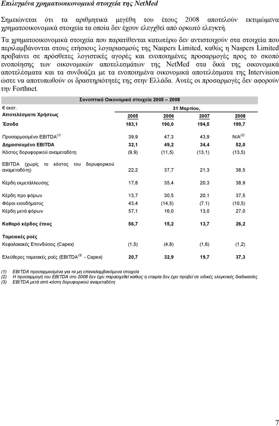 πρόσθετες λογιστικές αγορές και ενοποιημένες προσαρμογές προς το σκοπό ενοποίησης των οικονομικών αποτελεσμάτων της NetMed στα δικά της οικονομικά αποτελέσματα και τα συνδυάζει με τα ενοποιημένα