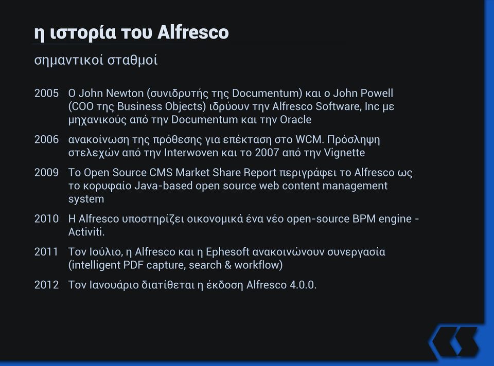 Πρόσληψη στελεχών από την Interwoven και το 2007 από την Vignette 2009 Το Open Source CMS Market Share Report περιγράφει το Alfresco ως το κορυφαίο Java-based open source web