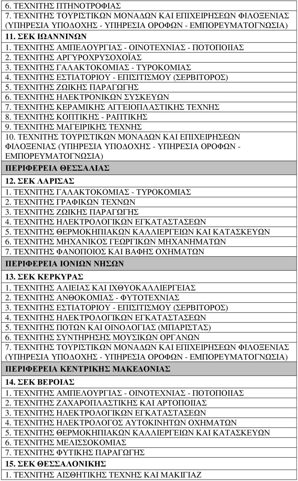 ΤΕΧΝΙΤΗΣ ΤΟΥΡΙΣΤΙΚΩΝ ΜΟΝΑ ΩΝ ΚΑΙ ΕΠΙΧΕΙΡΗΣΕΩΝ ΦΙΛΟΞΕΝΙΑΣ (ΥΠΗΡΕΣΙΑ ΥΠΟ ΟΧΗΣ - ΥΠΗΡΕΣΙΑ ΟΡΟΦΩΝ - ΕΜΠΟΡΕΥΜΑΤΟΓΝΩΣΙΑ) ΠΕΡΙΦΕΡΕΙΑ ΘΕΣΣΑΛΙΑΣ 12. ΣΕΚ ΛΑΡΙΣΑΣ 2. ΤΕΧΝΙΤΗΣ ΓΡΑΦΙΚΩΝ ΤΕΧΝΩΝ 5.