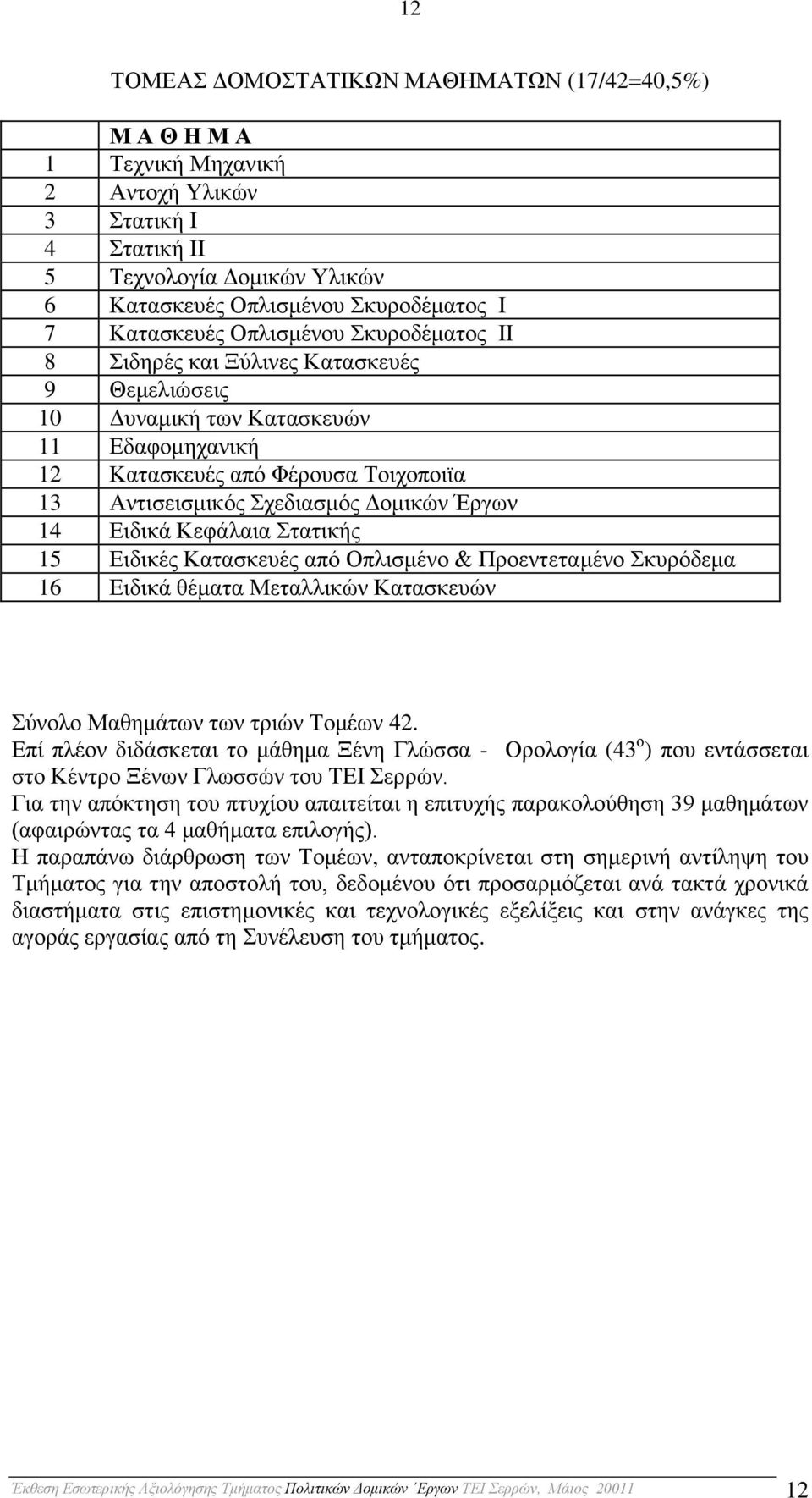 Ειδικά Κεφάλαια Στατικής 15 Ειδικές Κατασκευές από Οπλισμένο & Προεντεταμένο Σκυρόδεμα 16 Ειδικά θέματα Μεταλλικών Κατασκευών Σύνολο Μαθημάτων των τριών Τομέων 42.