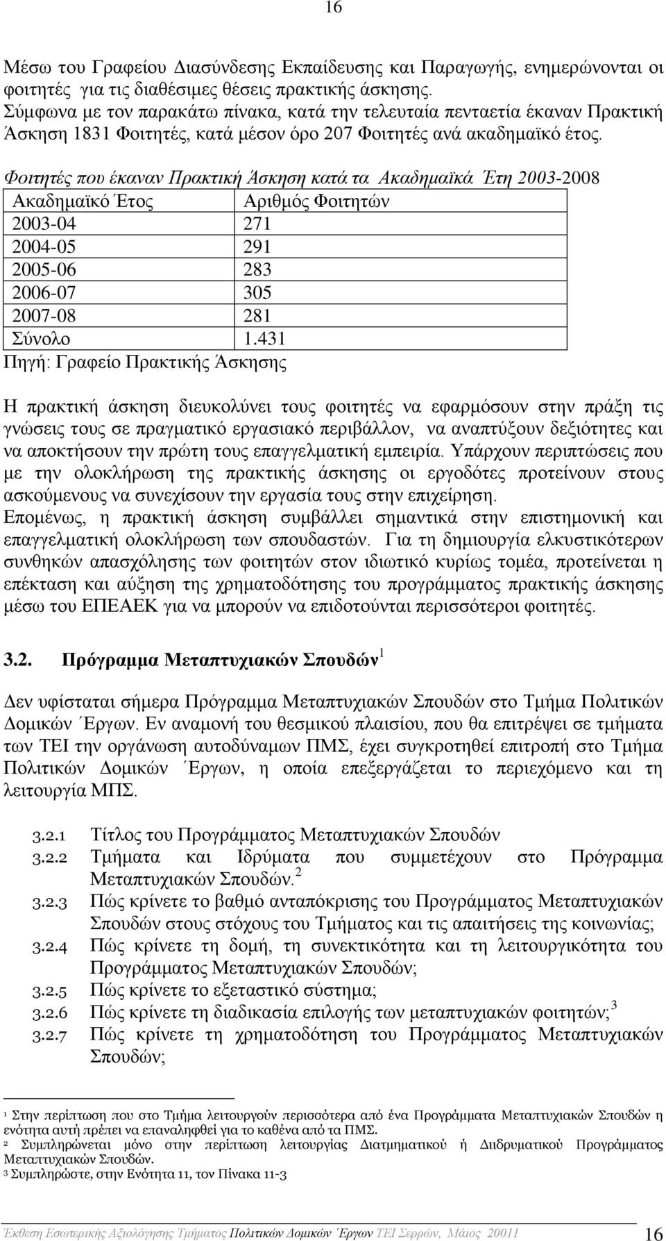 Φοιτητές που έκαναν Πρακτική Άσκηση κατά τα Ακαδημαϊκά Έτη 2003-2008 Ακαδημαϊκό Έτος Αριθμός Φοιτητών 2003-04 271 2004-05 291 2005-06 283 2006-07 305 2007-08 281 Σύνολο 1.