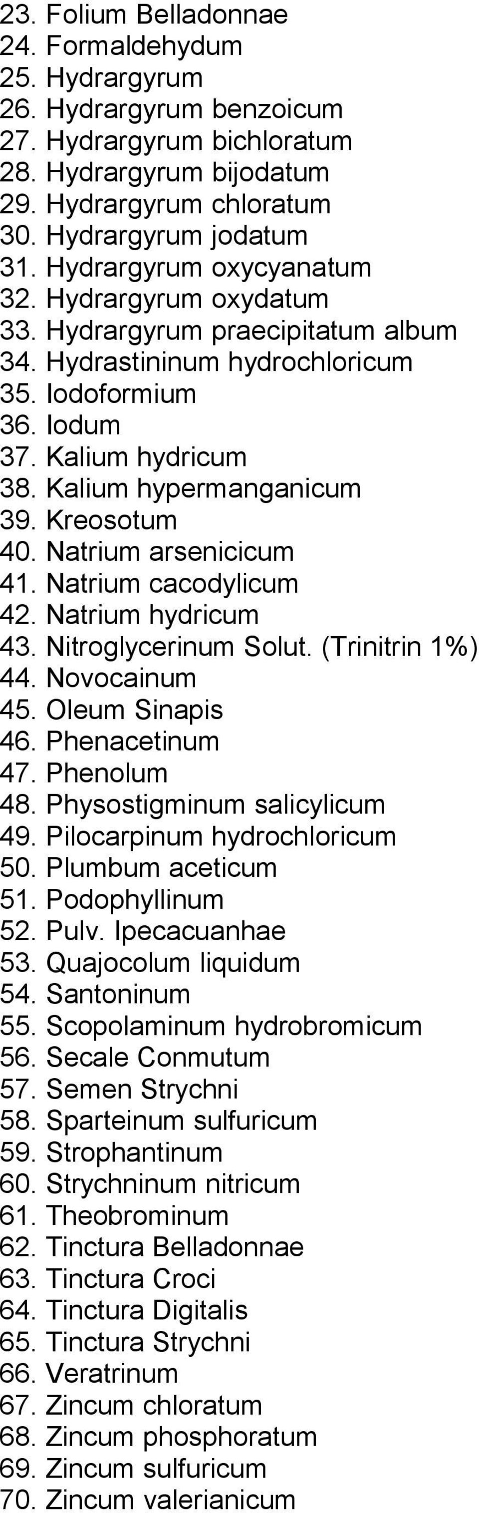 Κreosotum 40. Natrium arsenicicum 41. Natrium cacodylicum 42. Natrium hydricum 43. Nitroglycerinum Solut. (Trinitrin 1%) 44. Novocainum 45. Oleum Sinapis 46. Phenacetinum 47. Phenolum 48.
