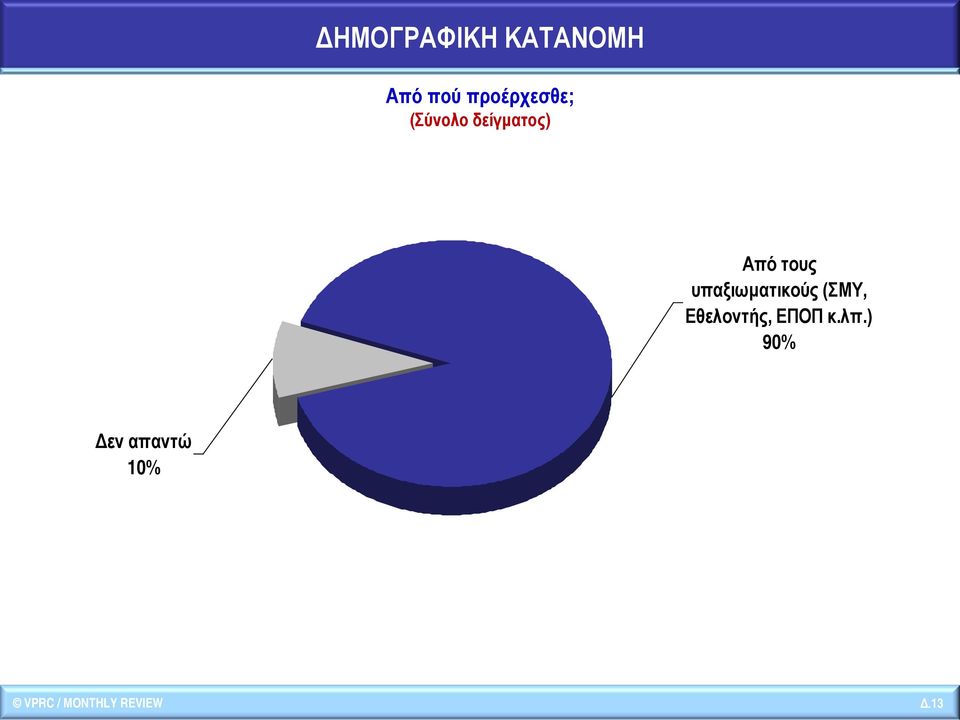 υπαξιωματικούς (ΣΜΥ, Εθελοντής, ΕΠΟΠ κ.