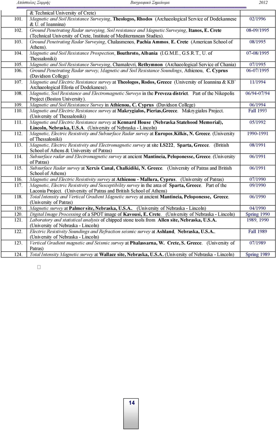 Ground Penetrating Radar Surveying, Chalasmenos, Pachia Ammos, E. Crete (American School of 08/1995 Athens). 104. Magnetic and Soil Resistance Prospection, Bouthroto, Albania (I.G.M.E., G.S.R.T., U.