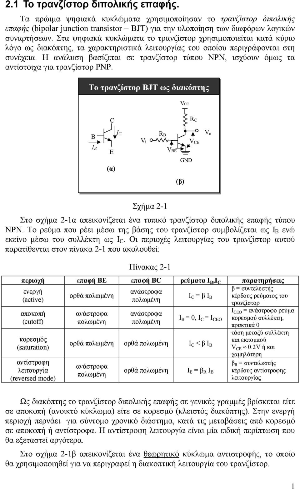 Η ανάλυση βασίζεται σε τρανζίστορ τύπου NPN, ισχύουν όµως τα αντίστοιχα για τρανζίστορ PNP.
