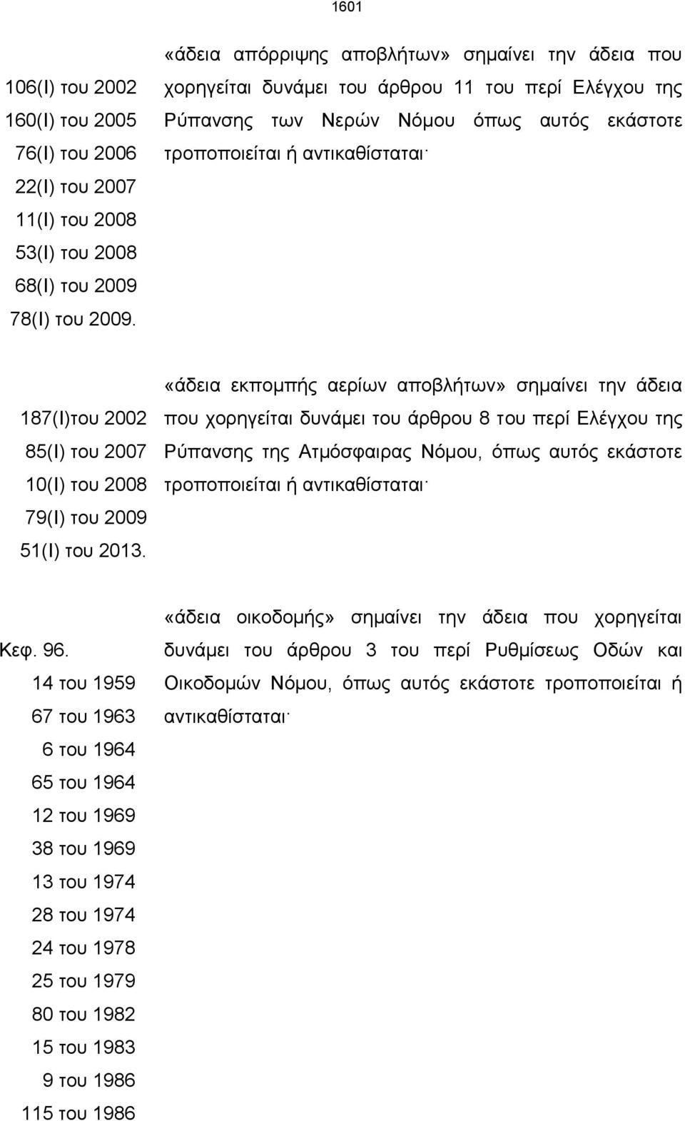 85(I) του 2007 10(I) του 2008 79(I) του 2009 51(Ι) του 2013.