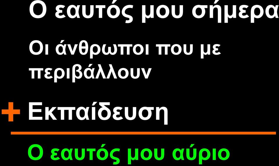 περιβάλλουν