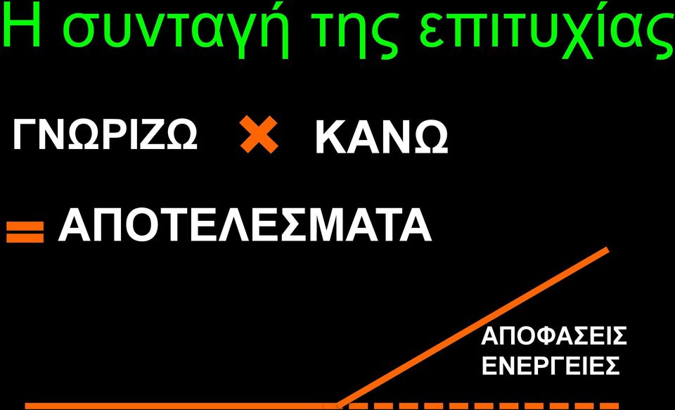 ΚΑΝΩ ΑΠΟΤΕΛΕΣΜΑΤΑ