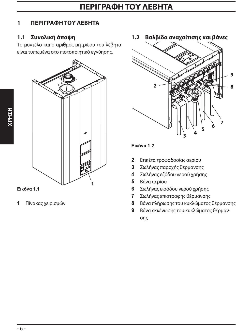 2 Βαλβίδα αναχαίτισης και βάνες 9 2 8 ΧΡΗΣΗ 3 4 5 6 7 Εικόνα 1.2 Εικόνα 1.