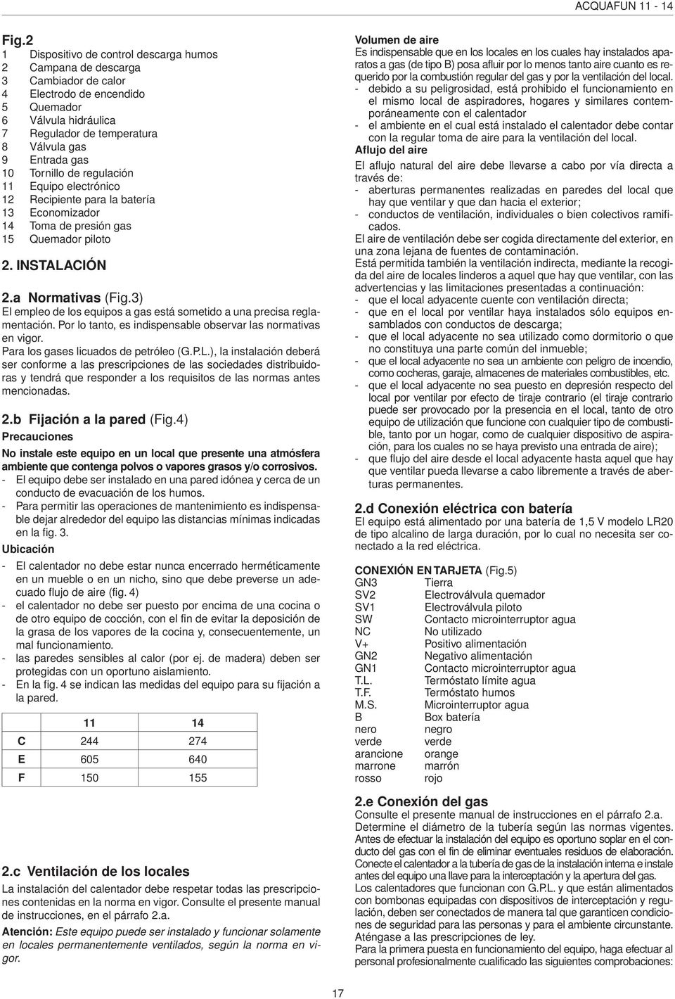 Tornillo de regulación 11 Equipo electrónico 12 Recipiente para la batería 13 Economizador 14 Toma de presión gas 15 Quemador piloto 2. INSTALACIÓN 2.a Normativas (Fig.