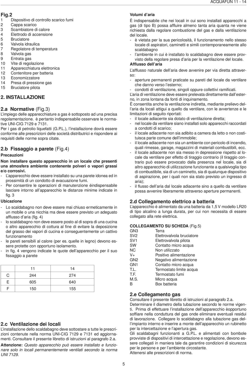 Vite di regolazione 11 Apparecchiatura elettronica 12 Contenitore per batteria 13 Economizzatore 14 Presa di pressione gas 15 Bruciatore pilota 2. INSTALLAZIONE 2.a Normative (Fig.