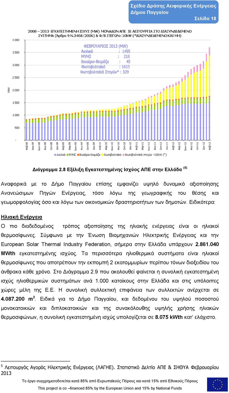 γεωμορφολογίας όσο και λόγω των οικονομικών δραστηριοτήτων των δημοτών. Ειδικότερα: Ηλιακή Ενέργεια Ο πιο διαδεδομένος τρόπος αξιοποίησης της ηλιακής ενέργειας είναι οι ηλιακοί θερμοσίφωνες.