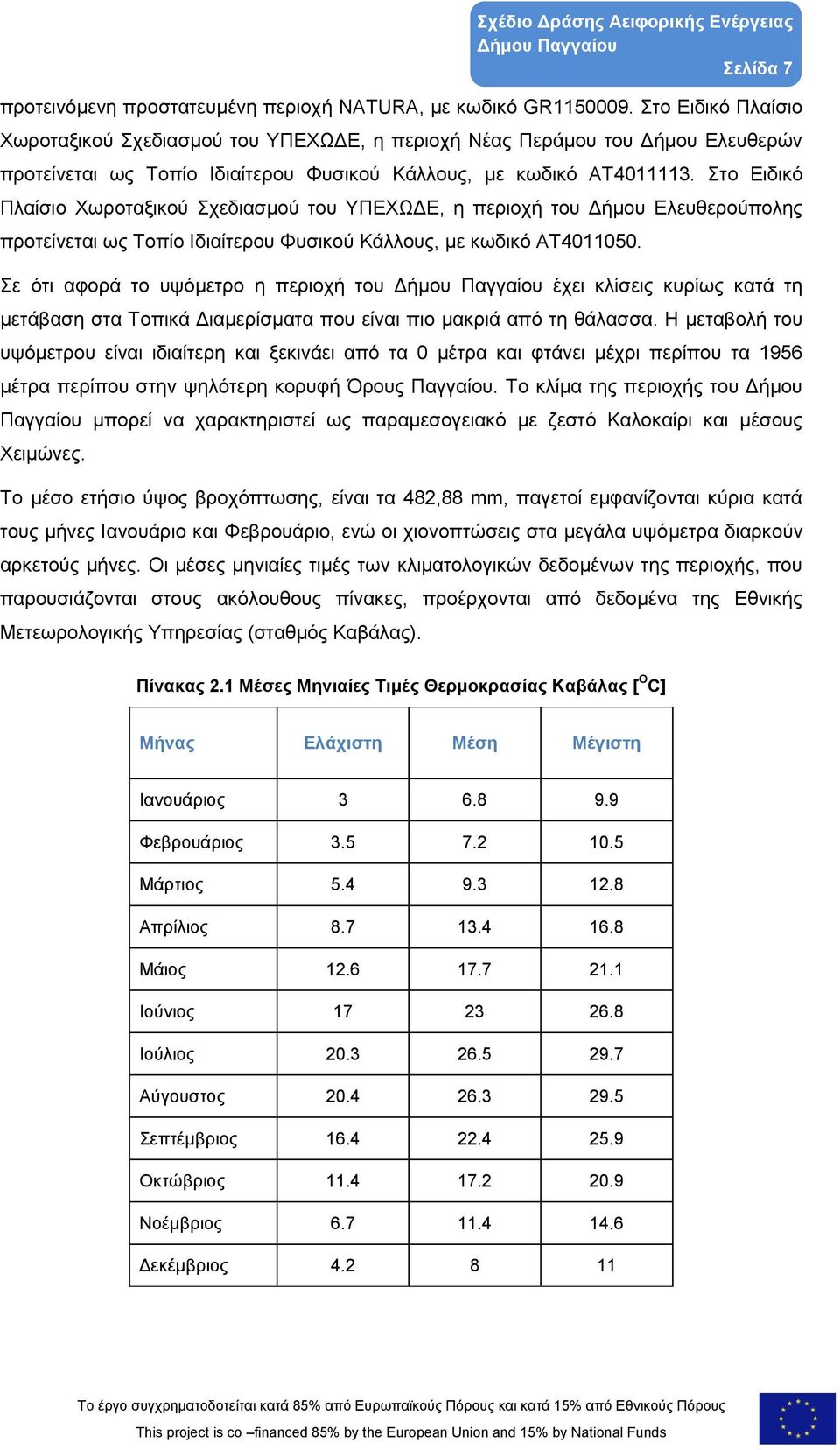 Στο Ειδικό Πλαίσιο Χωροταξικού Σχεδιασμού του ΥΠΕΧΩΔΕ, η περιοχή του Δήμου Ελευθερούπολης προτείνεται ως Τοπίο Ιδιαίτερου Φυσικού Κάλλους, με κωδικό ΑΤ4011050.