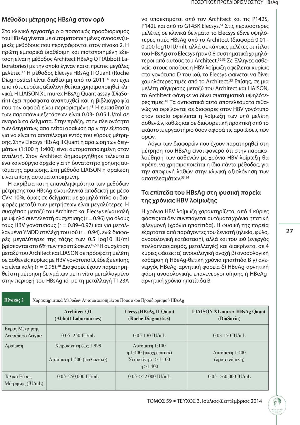 47 Η μέθοδος Elecsys HBsAg II Quant (Roche Diagnostics) είναι διαθέσιμη από το 2011 16 και έχει από τότε ευρέως αξιολογηθεί και χρησιμοποιηθεί κλινικά.