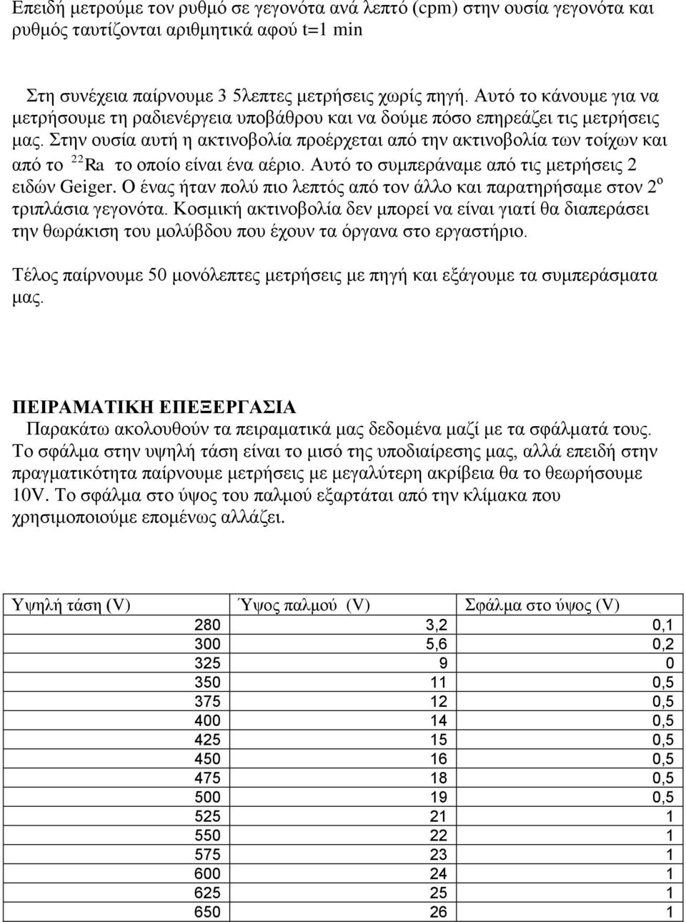 ηελ νπζία απηή ε αθηηλνβνιία πξνέξρεηαη από ηελ αθηηλνβνιία ησλ ηνίρσλ θαη 22 από ην Ra ην νπνίν είλαη έλα αέξην. Απηό ην ζπκπεξάλακε από ηηο κεηξήζεηο 2 εηδώλ Geger.