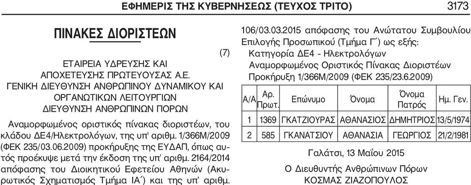2164/2014 απόφασης του Διοικητικού Εφετείου Αθηνών (Ακυ ρωτικός Σχηματισμός Τμήμα ΙΑ ) και της υπ αριθμ. 106/03.