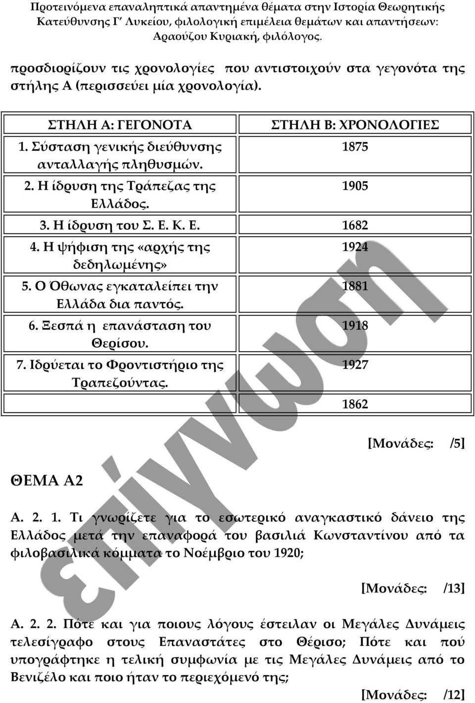 Ξεσπά η επανάσταση του Θερίσου. 7. Ιδρύεται το Φροντιστήριο της Τραπεζούντας. 19