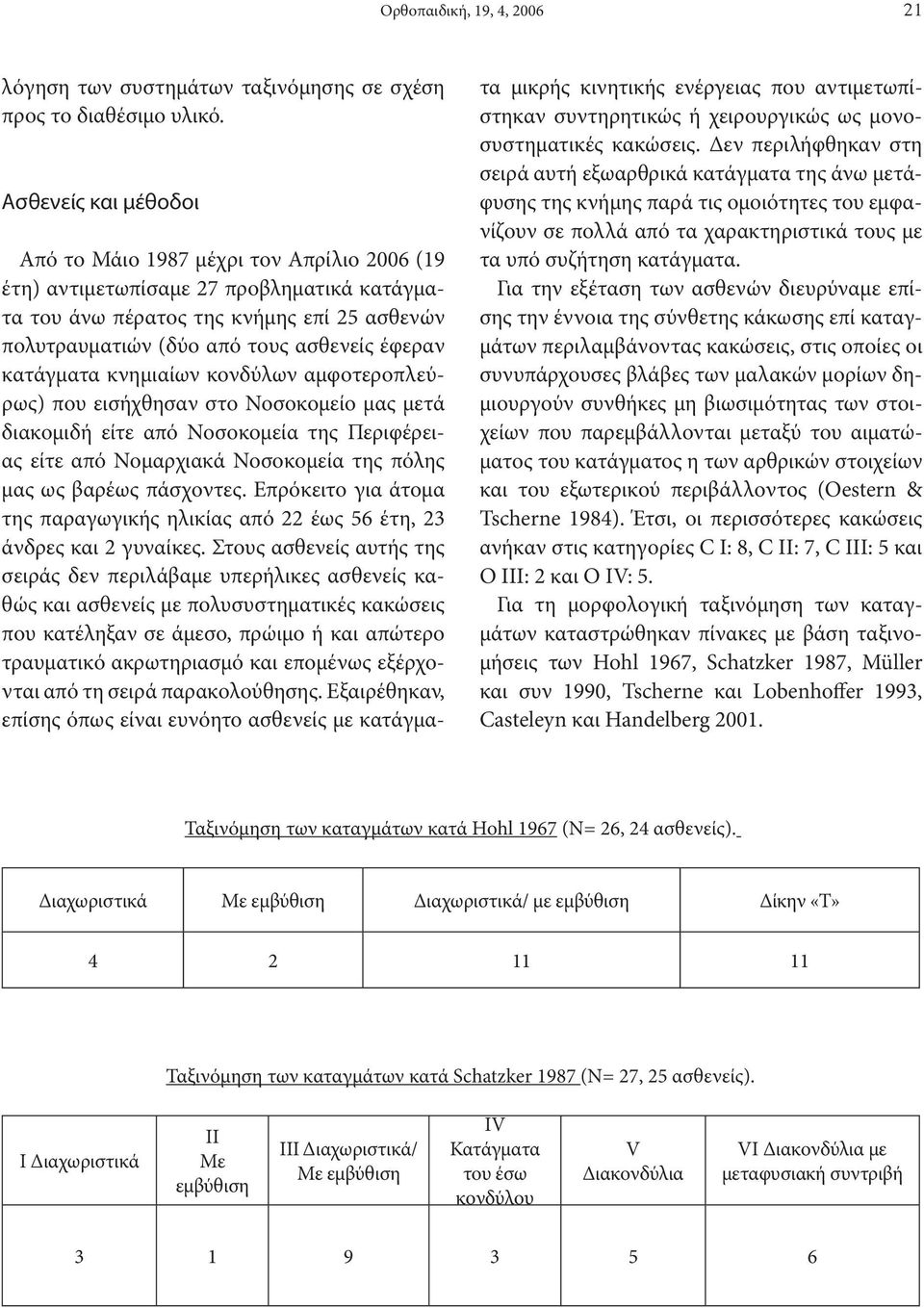 κατάγματα κνημιαίων κονδύλων αμφοτεροπλεύρως) που εισήχθησαν στο Νοσοκομείο μας μετά διακομιδή είτε από Νοσοκομεία της Περιφέρειας είτε από Νομαρχιακά Νοσοκομεία της πόλης μας ως βαρέως πάσχοντες.