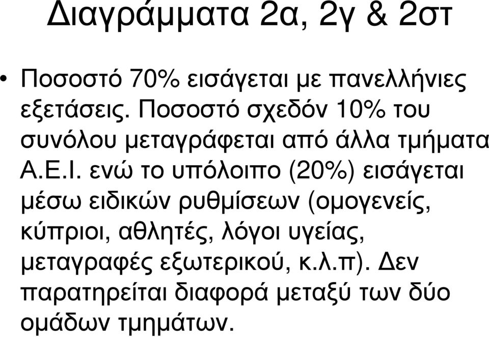 ενώ το υπόλοιπο (20%) εισάγεται µέσωειδικώνρυθµίσεων (οµογενείς, κύπριοι,