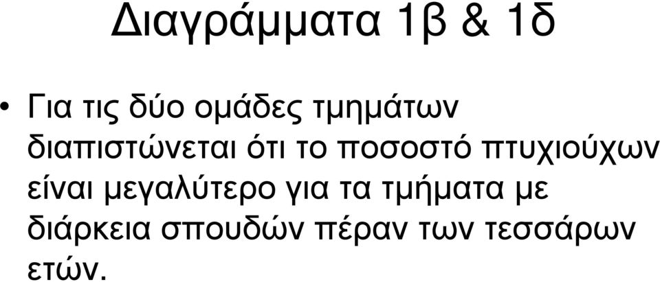 ότι το ποσοστό πτυχιούχων είναι