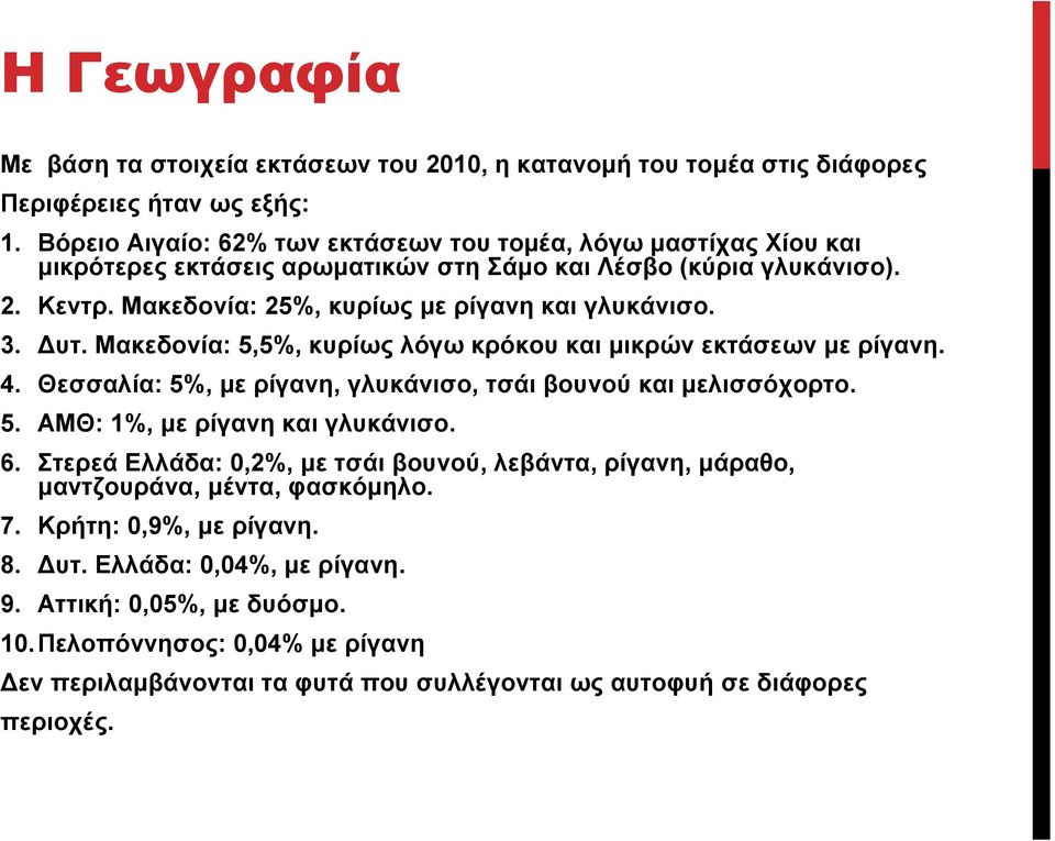 υτ. Μακεδονία: 5,5%, κυρίως λόγω κρόκου και µικρών εκτάσεων µε ρίγανη. 4. Θεσσαλία: 5%, µε ρίγανη, γλυκάνισο, τσάι βουνού και µελισσόχορτο. 5. ΑΜΘ: 1%, µε ρίγανη και γλυκάνισο. 6.