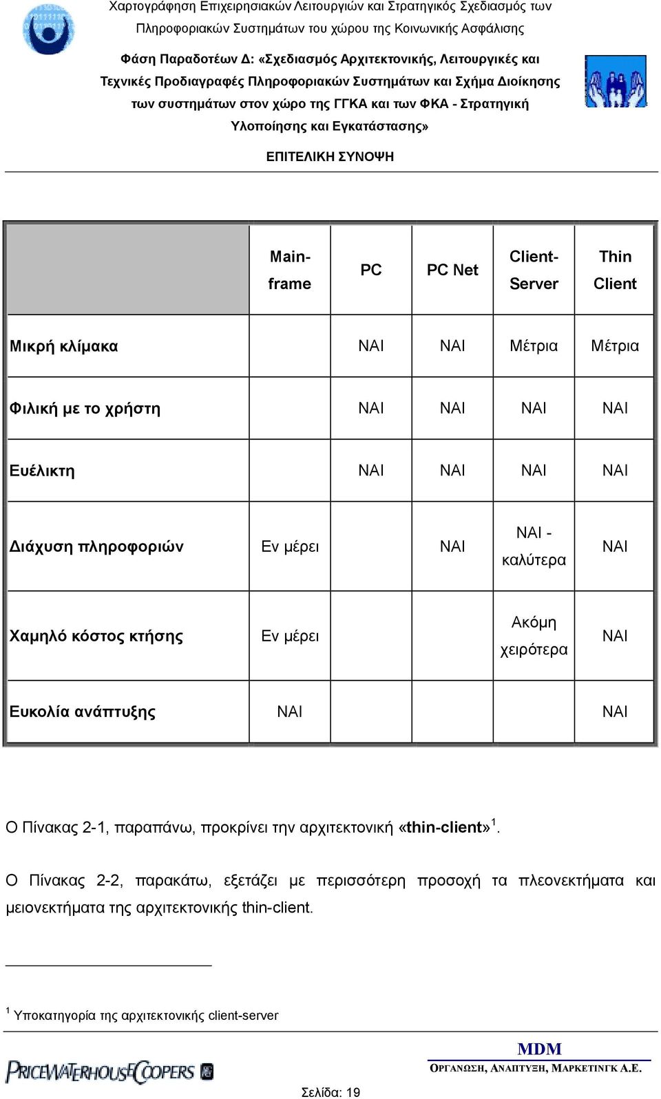 ανάπτυξης ΝΑΙ ΝΑΙ Ο Πίνακας 2-1, παραπάνω, προκρίνει την αρχιτεκτονική «thin-client» 1.