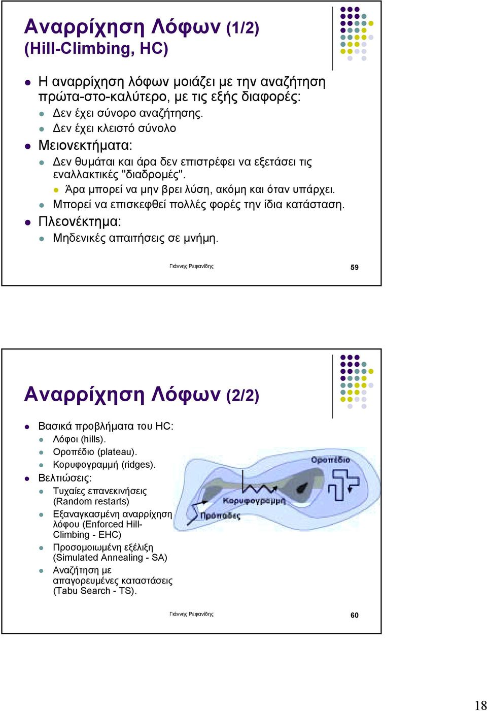 " Μπορεί να επισκεφθεί πολλές φορές την ίδια κατάσταση. " Πλεονέκτηµα: " Μηδενικές απαιτήσεις σε µνήµη. Γιάννης Ρεφανίδης 59 Αναρρίχηση Λόφων (2/2) " Βασικά προβλήµατα του HC: " Λόφοι (hills).