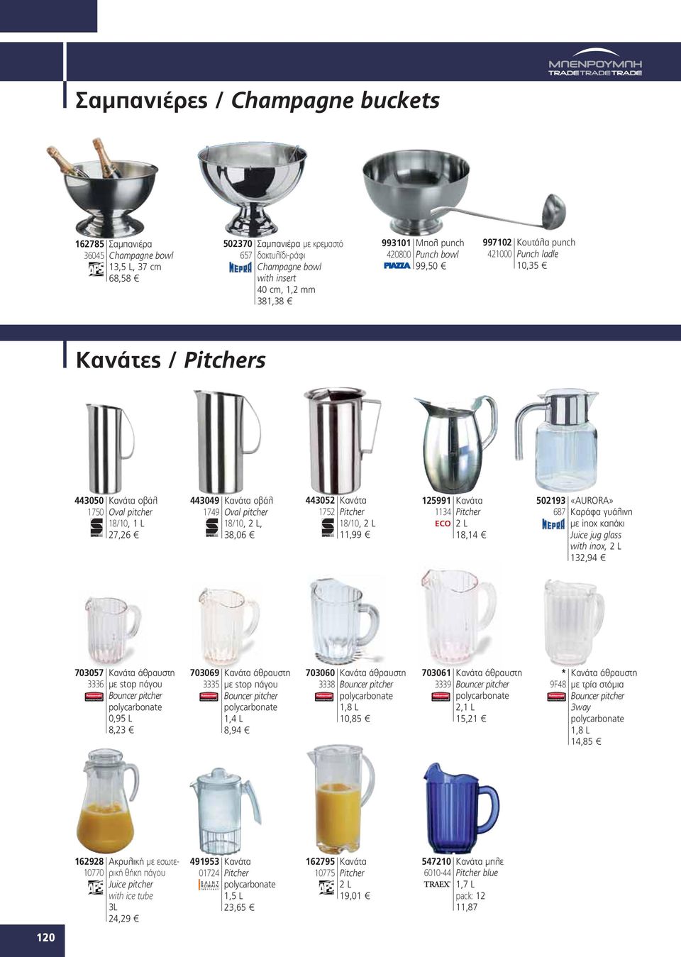 38,06 443052 Kανάτα 1752 Pitcher 18/10, 2 L 11,99 125991 1134 ECO Kανάτα Pitcher 2 L 18,14 502193 «AURORA» 687 Καράφα γυάλινη με inox καπάκι Juice jug glass with inox, 2 L 132,94 703057 Kανάτα