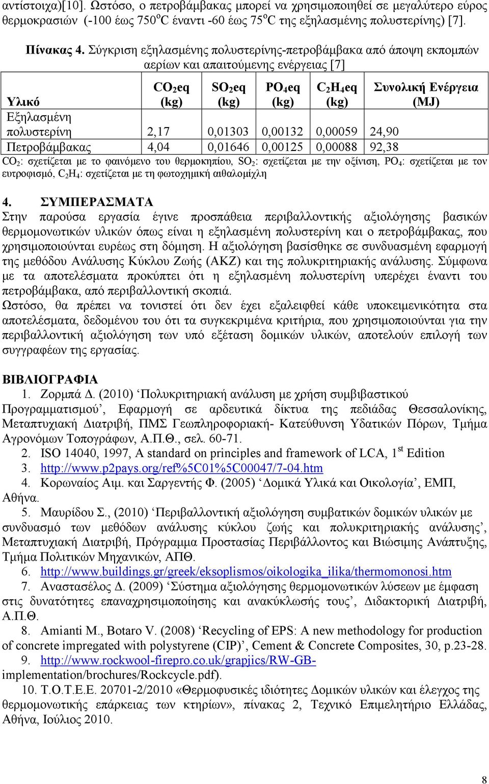 πολυστερίνη 2,17 0,01303 0,00132 0,00059 24,90 Πετροβάµβακας 4,04 0,01646 0,00125 0,00088 92,38 CO 2 : σχετίζεται µε το φαινόµενο του θερµοκηπίου, SO 2 : σχετίζεται µε την οξίνιση, PO 4 : σχετίζεται