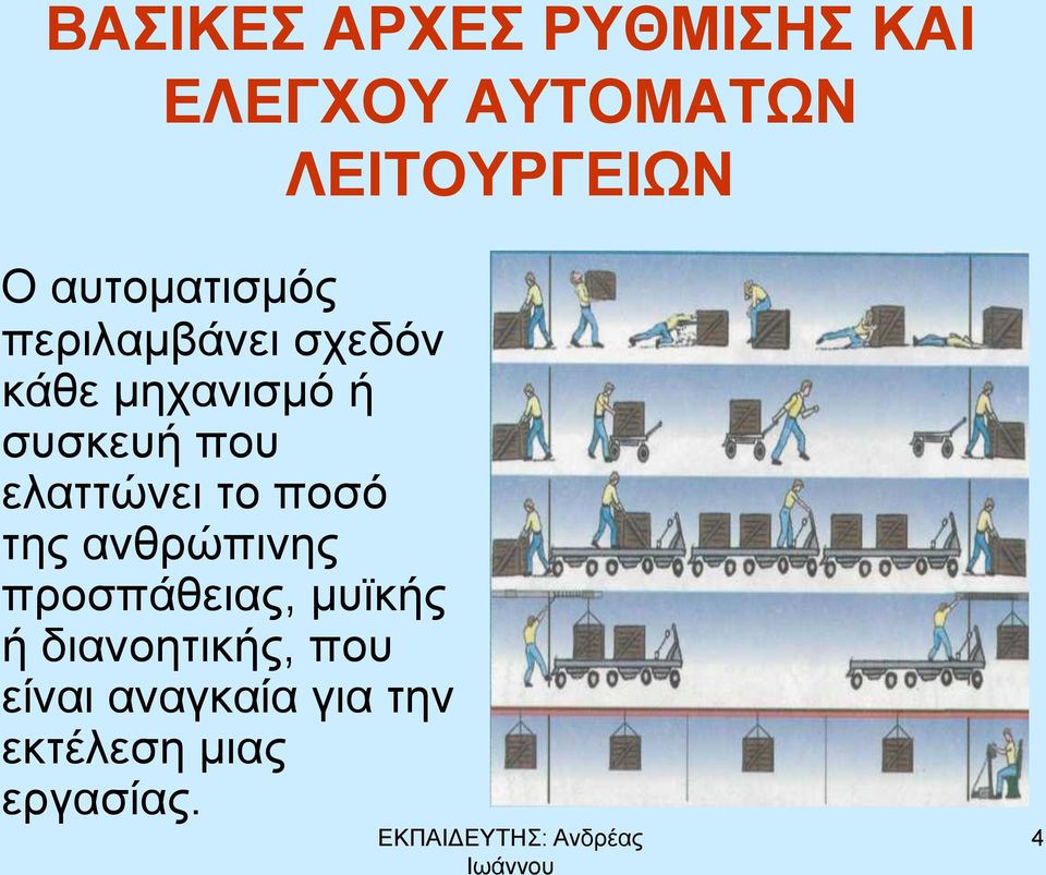 που ελαττώνει το ποσό της ανθρώπινης προσπάθειας, μυϊκής ή