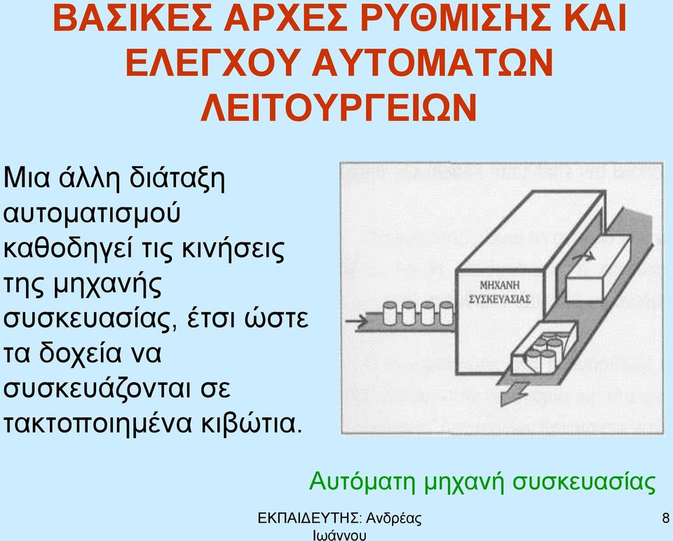 συσκευασίας, έτσι ώστε τα δοχεία να συσκευάζονται σε