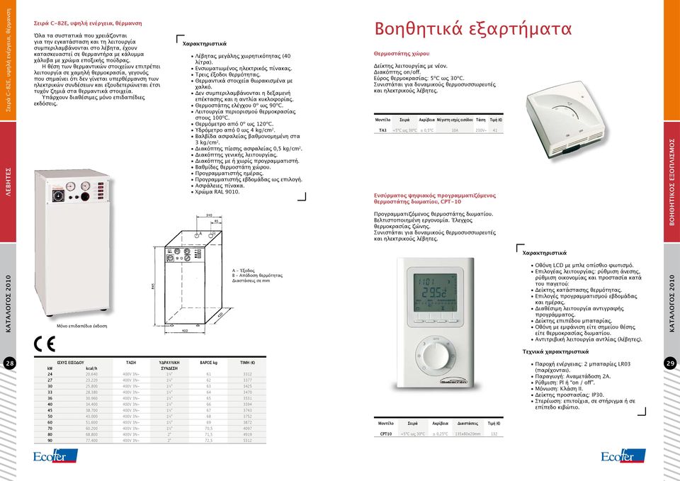 Η θέση των θερμαντικών στοιχείων επιτρέπει λειτουργία σε χαμηλή θερμοκρασία, γεγονός που σημαίνει ότι δεν γίνεται υπερθέρμανση των ηλεκτρικών συνδέσεων και εξουδετερώνεται έτσι τυχόν ζημιά στα