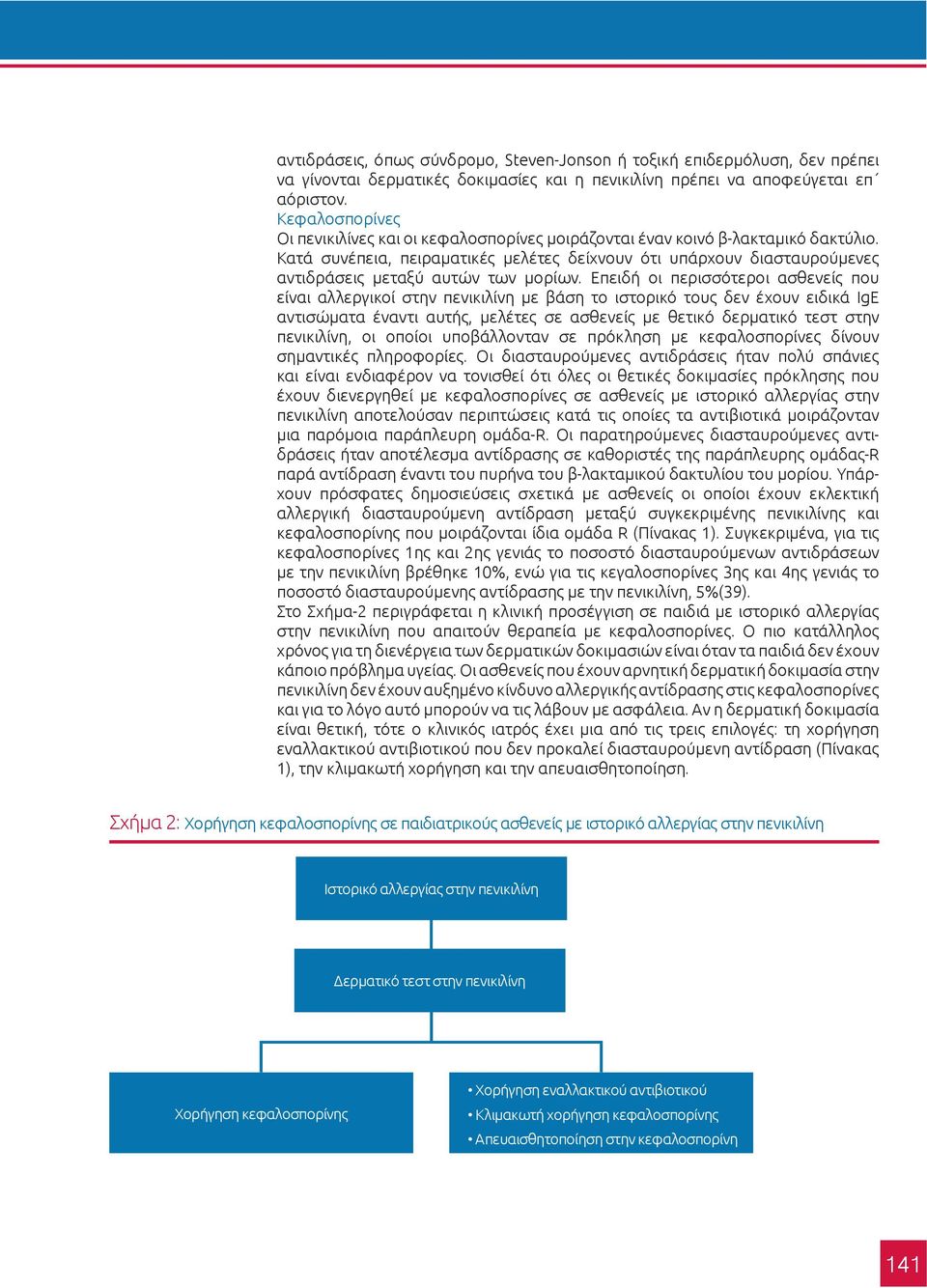 Κατά συνέπεια, πειραματικές μελέτες δείχνουν ότι υπάρχουν διασταυρούμενες αντιδράσεις μεταξύ αυτών των μορίων.