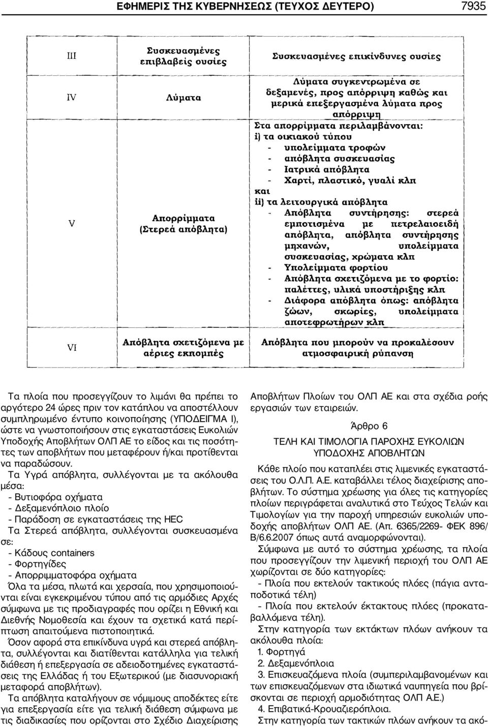 Τα Υγρά απόβλητα, συλλέγονται με τα ακόλουθα μέσα: Βυτιοφόρα οχήματα Δεξαμενόπλοιο πλοίο Παράδοση σε εγκαταστάσεις της ΗΕC Τα Στερεά απόβλητα, συλλέγονται συσκευασμένα σε: Κάδους containers