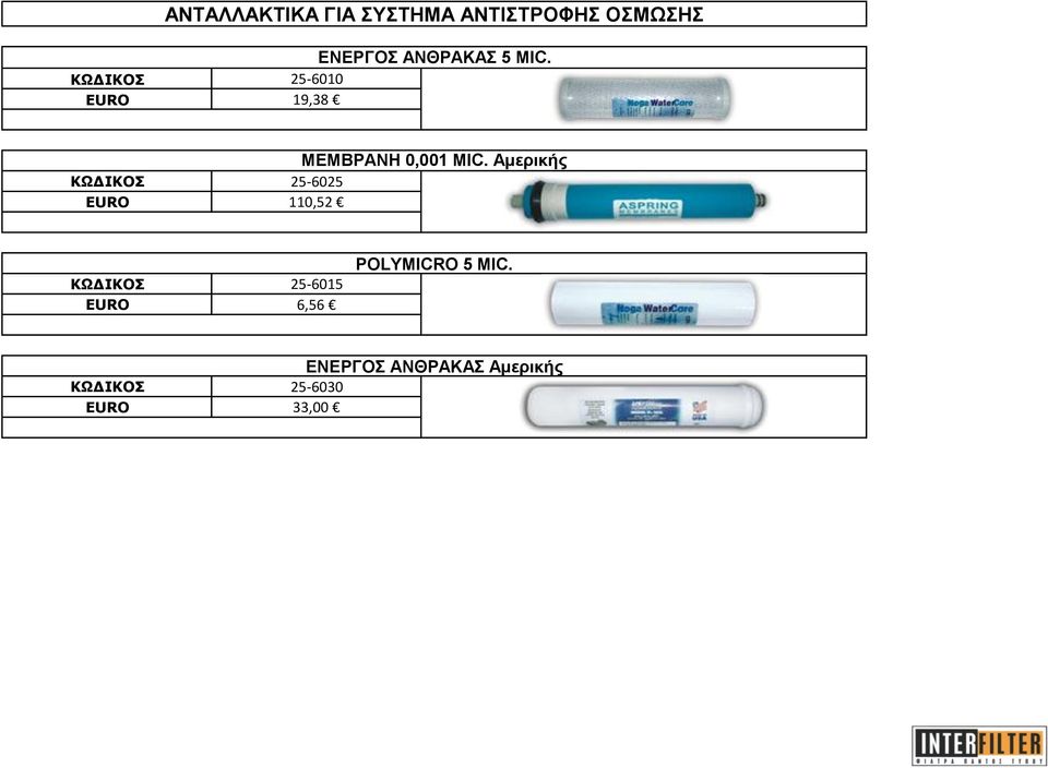 Ακεξηθήο ΚΩΔΙΚΟ 25-6025 EURO 110,52 ΚΩΔΙΚΟ 25-6015 EURO