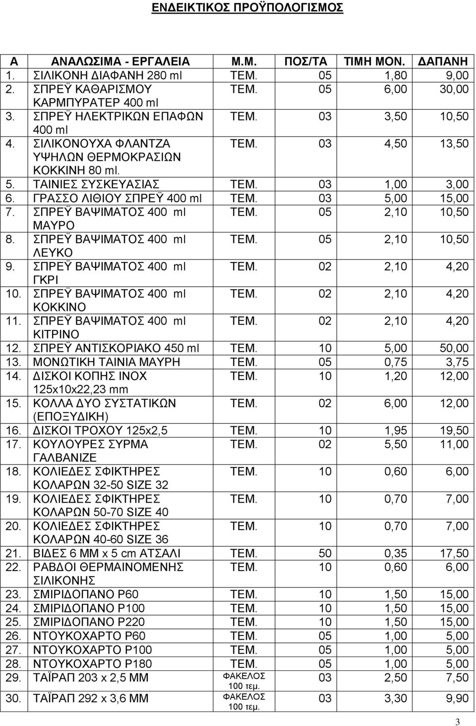 ΓΡΑΣΣΟ ΛΙΘΙΟΥ ΣΠΡΕΫ 400 ml TEM. 03 5,00 15,00 7. ΣΠΡΕΫ ΒΑΨΙΜΑΤΟΣ 400 ml TEM. 05 2,10 10,50 ΜΑΥΡΟ 8. ΣΠΡΕΫ ΒΑΨΙΜΑΤΟΣ 400 ml TEM. 05 2,10 10,50 ΛΕΥΚΟ 9. ΣΠΡΕΫ ΒΑΨΙΜΑΤΟΣ 400 ml TEM. 02 2,10 4,20 ΓΚΡΙ 10.