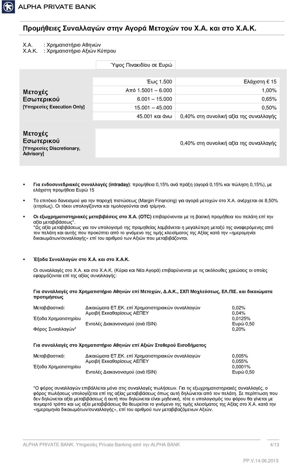 500 Ελάχιστη 5 Από.500 6.000,00% 6.00 5.000 0,65% 5.00 45.000 45.