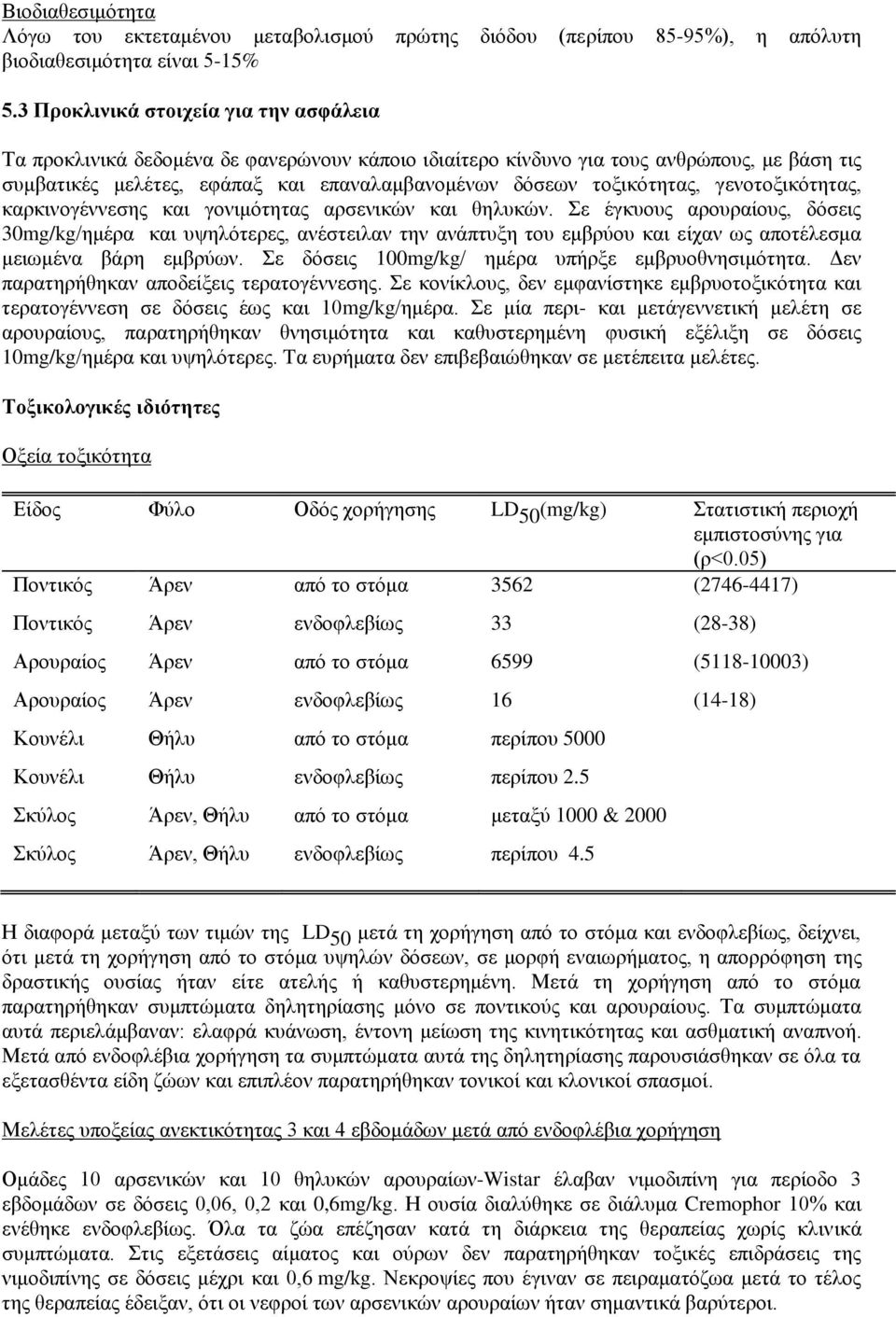 τοξικότητας, γενοτοξικότητας, καρκινογέννεσης και γονιμότητας αρσενικών και θηλυκών.