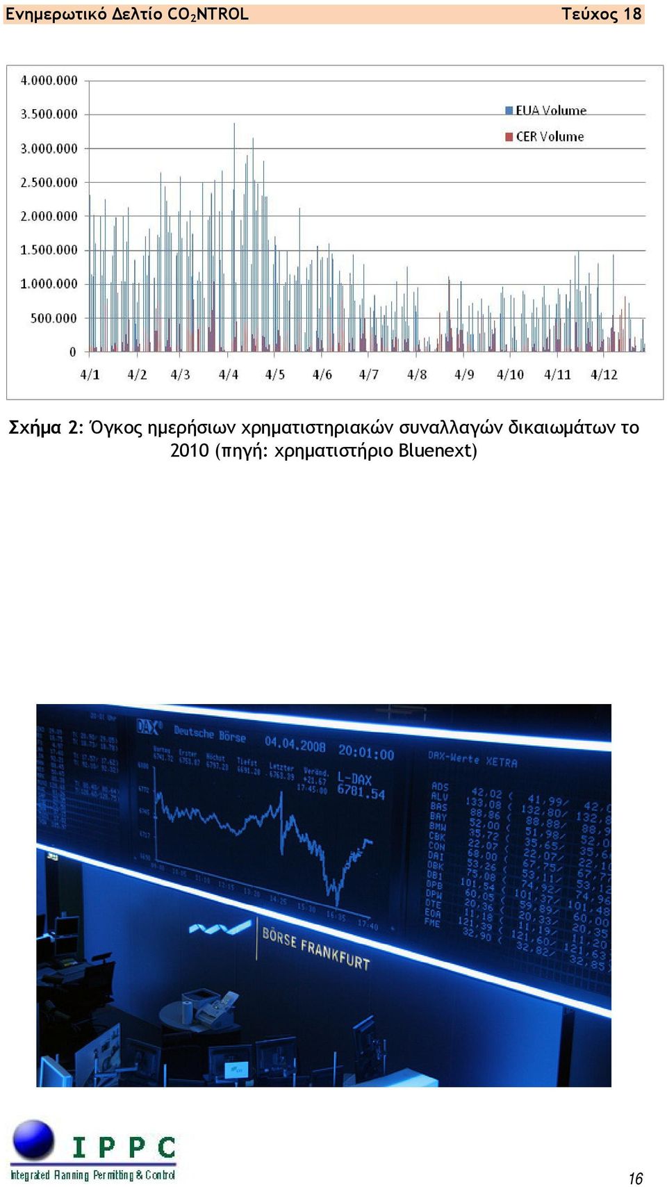 συναλλαγών δικαιωμάτων το