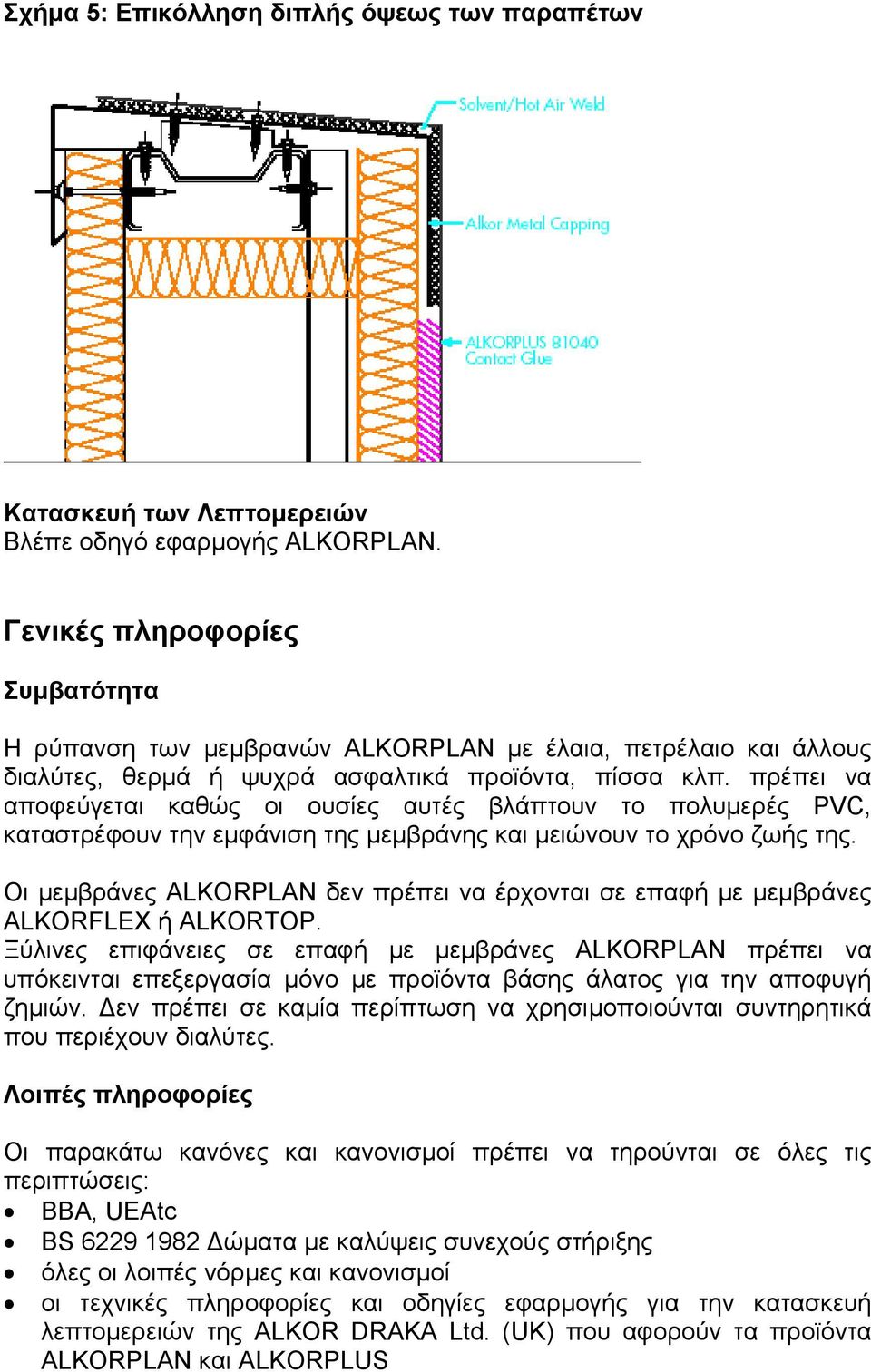 πρέπει να αποφεύγεται καθώς οι ουσίες αυτές βλάπτουν το πολυµερές PVC, καταστρέφουν την εµφάνιση της µεµβράνης και µειώνουν το χρόνο ζωής της.