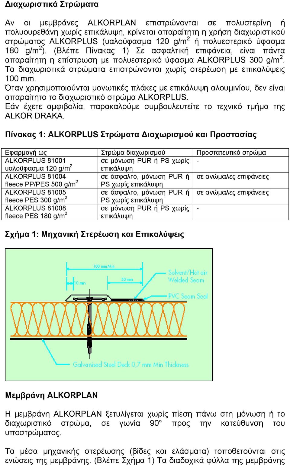 Τα διαχωριστικά στρώµατα επιστρώνονται χωρίς στερέωση µε επικαλύψεις 100 mm. Όταν χρησιµοποιούνται µονωτικές πλάκες µε επικάλυψη αλουµινίου, δεν είναι απαραίτητο το διαχωριστικό στρώµα ALKORPLUS.